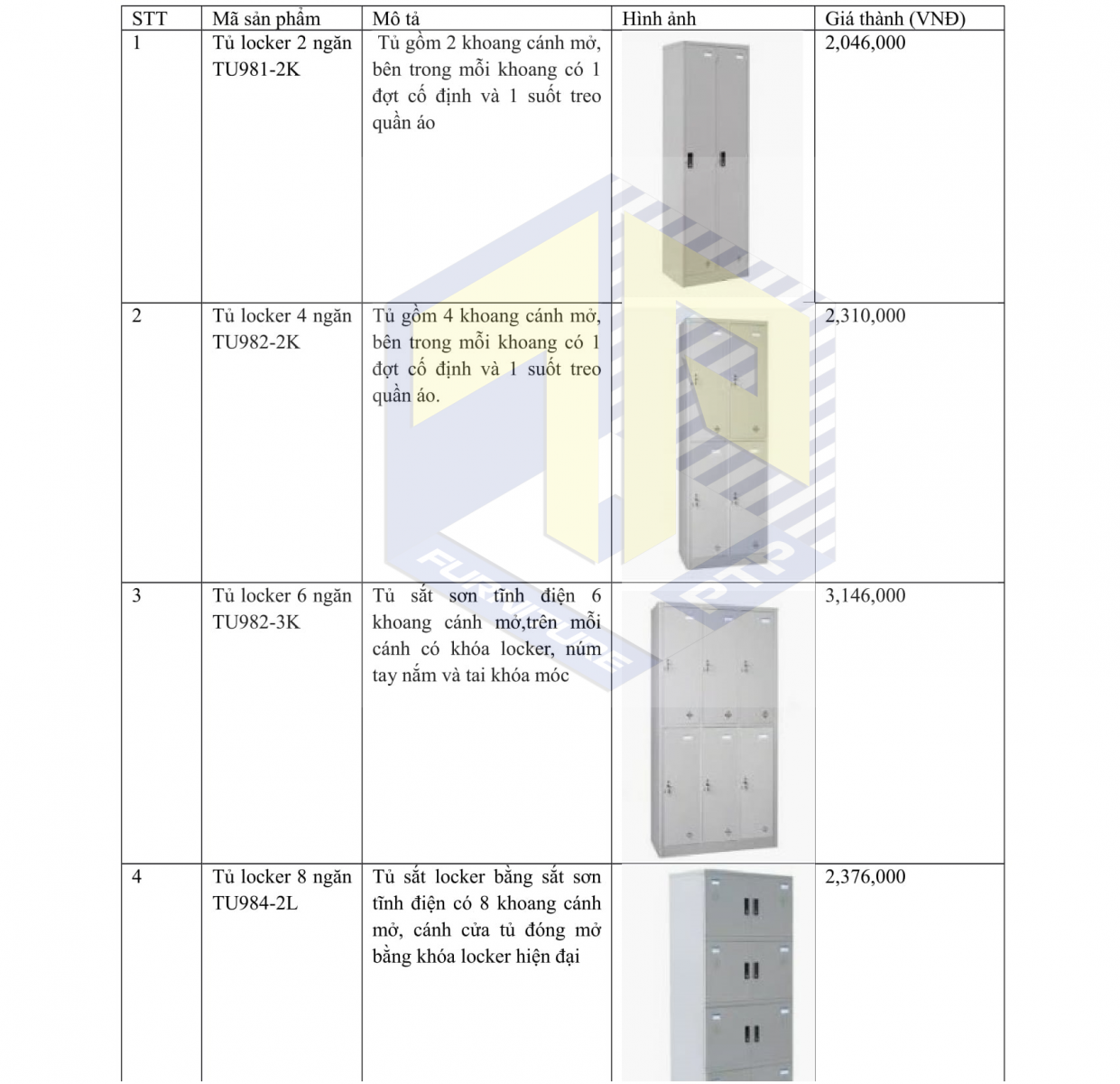 Báo giá tủ locker Hòa Phát nhiều ngăn năm 2019